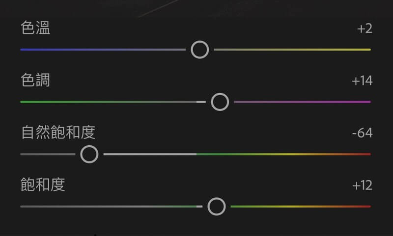 調整數據